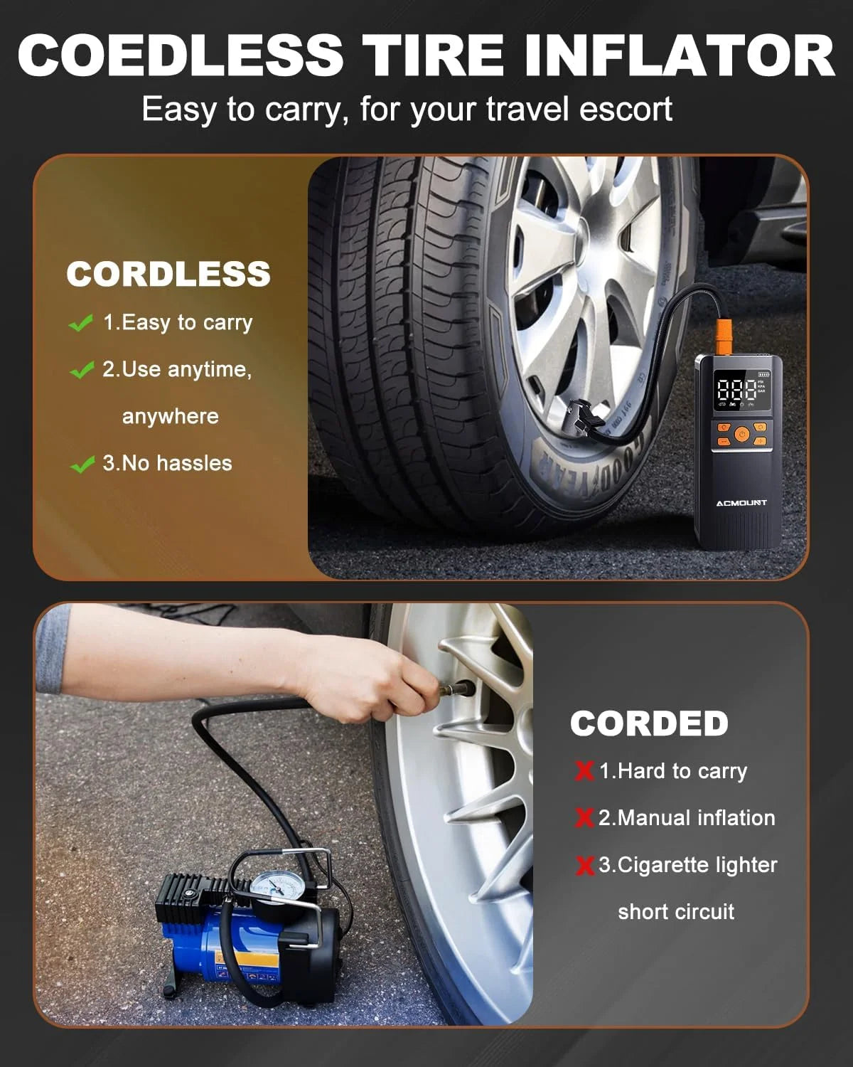 Cordless Tire Inflator Air Compressor, 150 Psi Bike Pump, Portable Electric Air Pump with Gauge for Car, Motorcycle, Bicycle, Balls